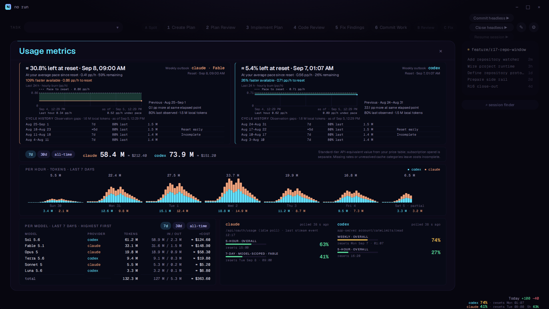 Nexus usage metrics showing weekly outlooks, hourly token usage, model totals, and remaining allowances for Codex and Claude